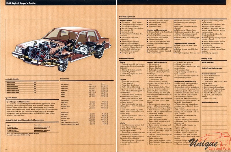1981 Buick Brochure Page 10